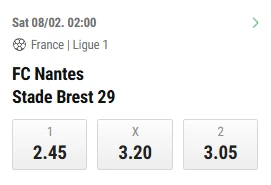 Nantes-Brest